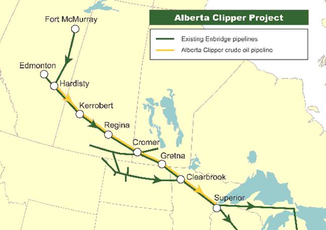Alberta Clipper is an already existing pipeline with 450,000 bbl a day capacity.  In November 2012, Enbridge applied for the permit to ramp up capacity to 800,000 bbl for the pipeline which runs from Alberta to Wisconsin to Oklahoma to the Gulf Coast where the oil will be refined and exported.